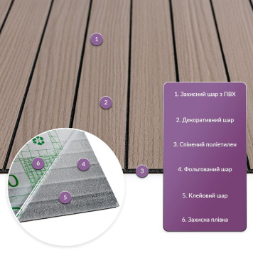 3D рейки 600х3000х2,8 мм самоклейка на фользі-1