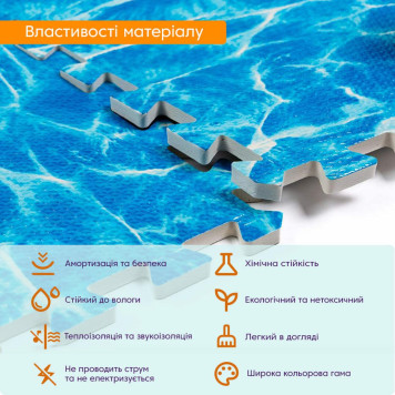 Підлога пазл - модульне підлогове покриття 600x600x10мм Океан (МР5) SW-00000141-3