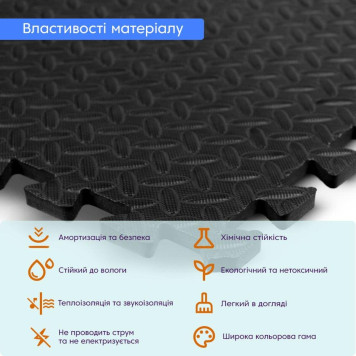 Підлога пазл - модульне покриття для підлоги 600x600x10мм Чорне (МР15) SW-00001169-3