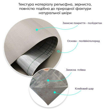 Самоклеюча екошкіра у рулоні 1.37х1м х 0.5мм Світло-сірий SW-00001373-2