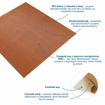 Панель 3D Bronze 700*700*4mm (D) SW-00001955-1