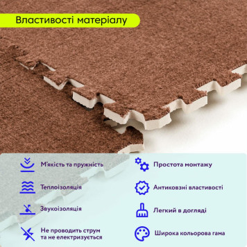 Підлога-пазл плюшевий 60х60х1см Коричневий (D) SW-00002083-3