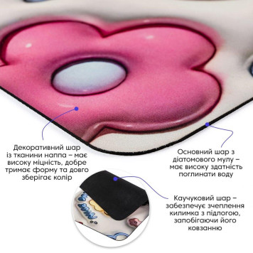 Вологопоглинаючий килимок 40х60х3мм SW-00002550-1