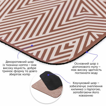 Вологопоглинаючий килимок 40х60х3мм SW-00002554-1