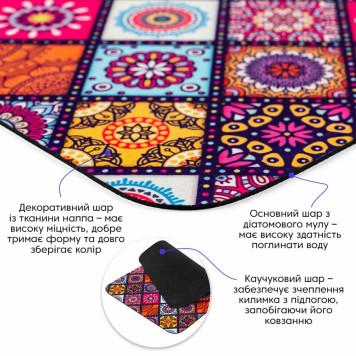 Вологопоглинаючий килимок 40х60х3мм SW-00002555-1
