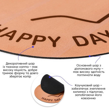 Вологопоглинаючий килимок 38х58х3мм (D) SW-00002556-1