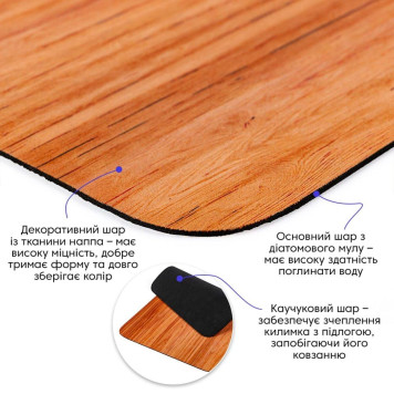 Вологопоглинаючий килимок 40х60х3мм SW-00002557-1