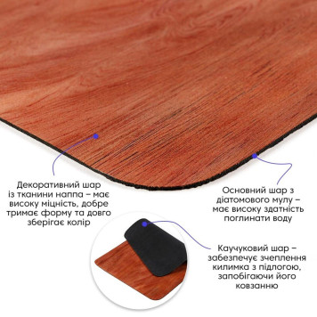 Вологопоглинаючий килимок 40х60х3мм SW-00002558-1