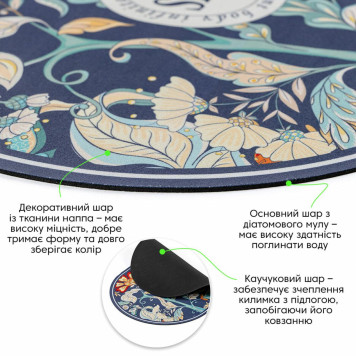 Вологопоглинаючий килимок 38х58х3мм (D) SW-00002559-1