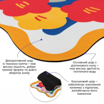 Вологопоглинаючий килимок 38х58х3мм (D) SW-00002562-1