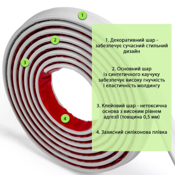 Молдинг 5000х30х9,5 мм Білий SW-00002675-2