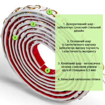 Молдинг 4950х20х7 мм Білий із золотом SW-00002678-2