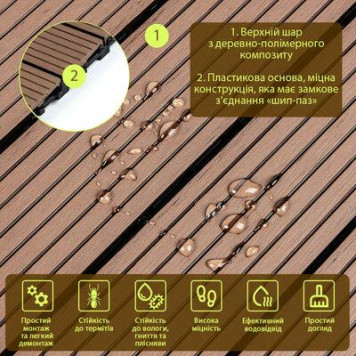 Композитна плитка ДПК 600х300х23 мм SW-00003289-6