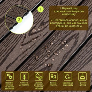 Композитна плитка ДПК 300х600х23 мм SW-00003291-4