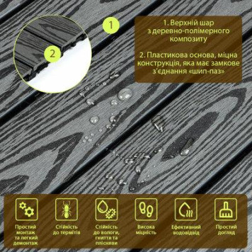 Композитна плитка ДПК 300х600х23 мм SW-00003293-4