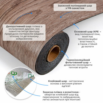 Підлогове вінілове покриття самоклеюче в рулоні 3000х600х1,5мм SW-00003281-1